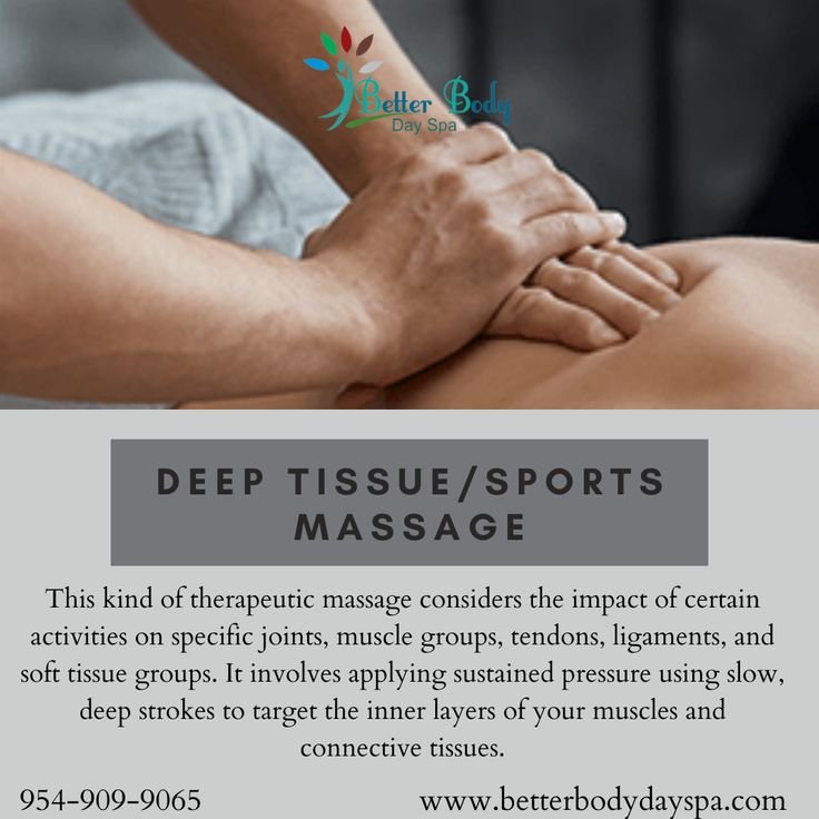 Thai Massage in Raipur — The Ultimate Guide to Benefits and Experience