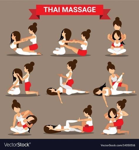 Massage Therapy for Better Blood Circulation