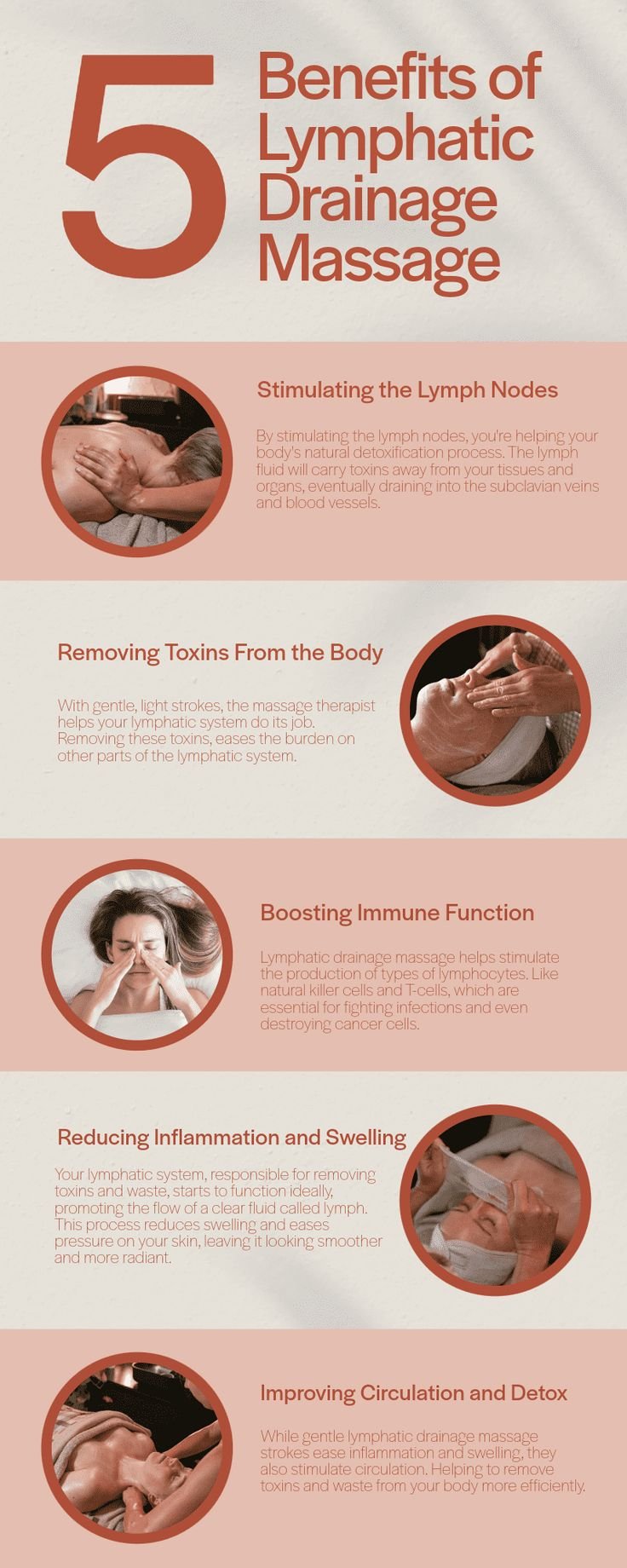Raipur SPA Ko Baaki Sab Se Alag Kya Banata Hai — Complete Guide 2026