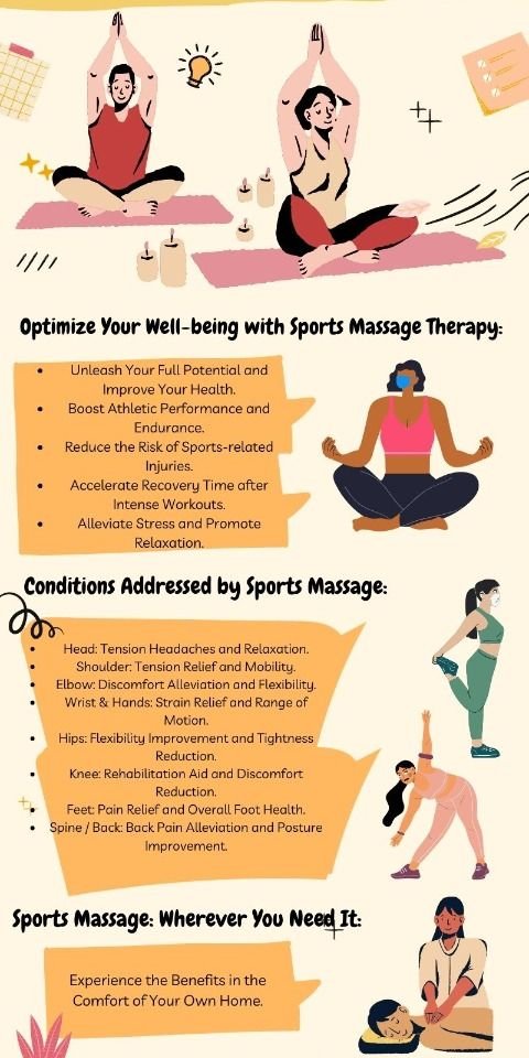 Spa Membership Benefits for Regular Clients