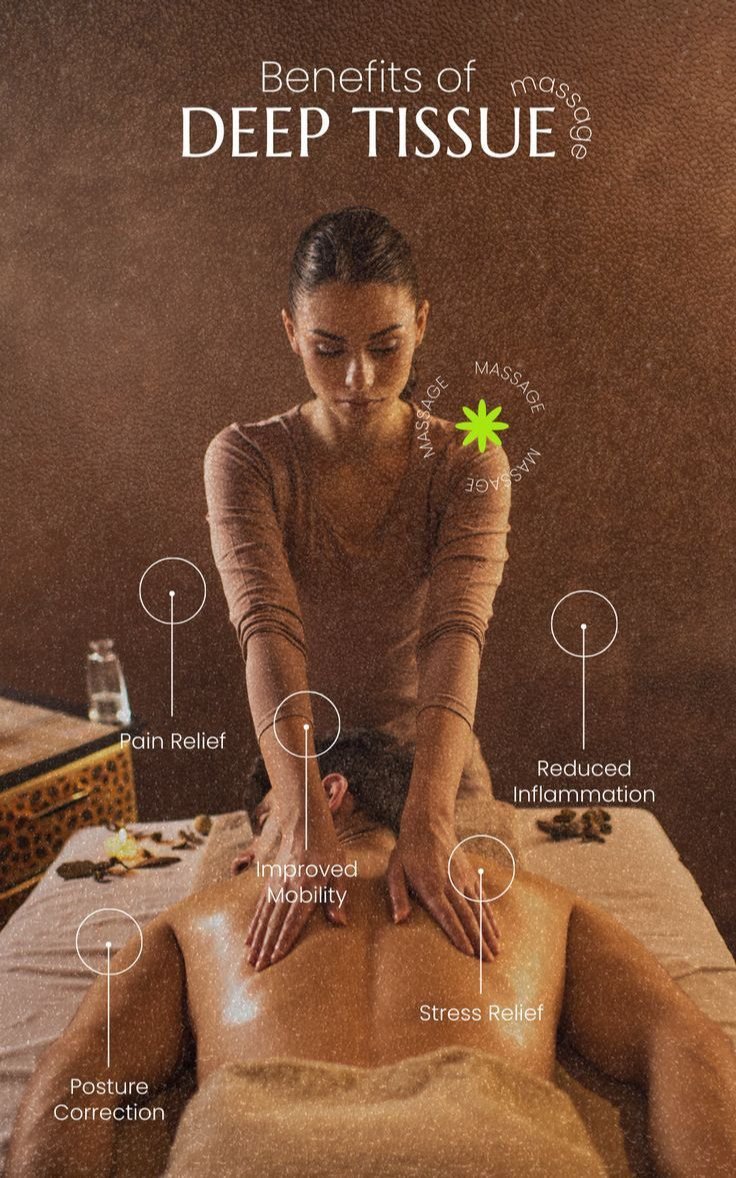 Body Scrub and Body Polishing in Raipur - Glow Treatment at Raipur SPA