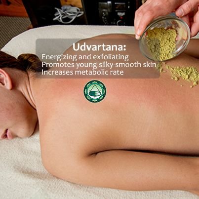 Benefits of Full Body Massage - What the Research Actually Shows