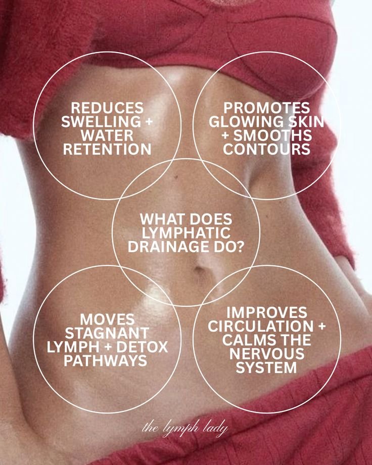 Gel Massage in Raipur: Cooling Relief and Deep Relaxation