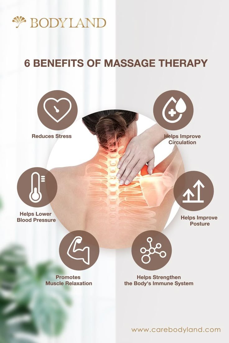 Anniversary Couple Spa Package Raipur - Celebrate Your Special Day