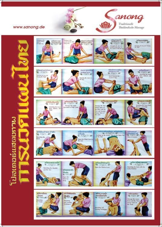Body Polishing in Raipur: Reveal Radiant, Glowing Skin
