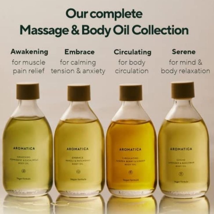 Aromatherapy Massage Raipur — Stress Se Mukti Ka Sabse Natural Tarika