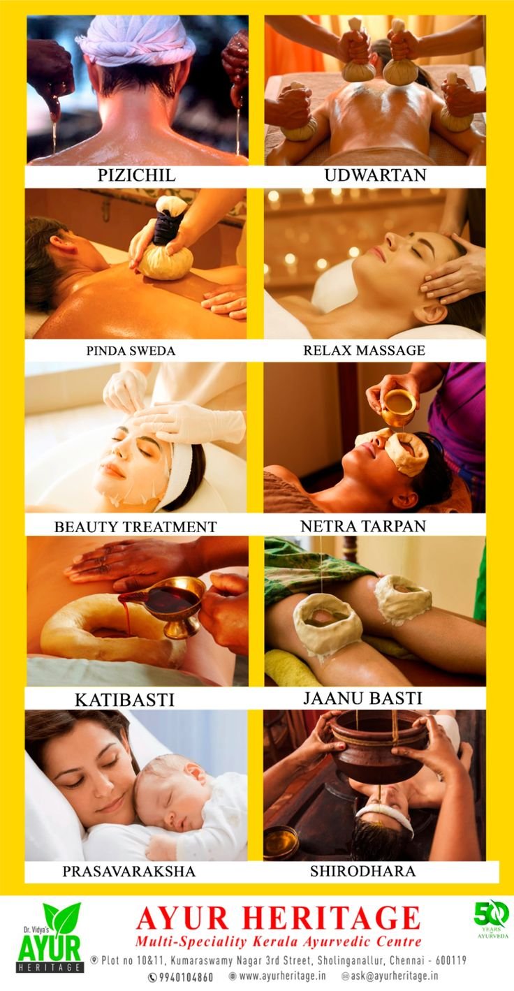 Reflexology for Back Pain Raipur How Foot Pressure Points Relieve Lower Back